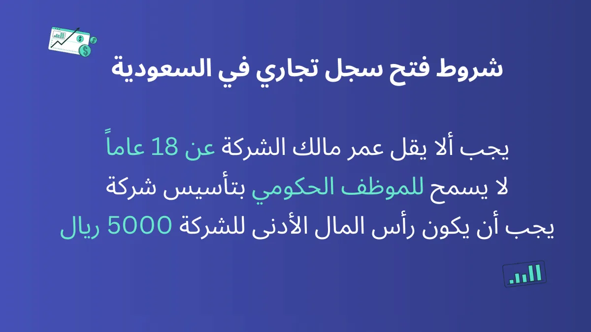 شروط فتح سجل تجاري